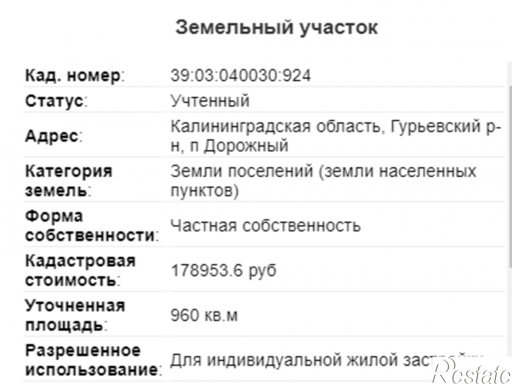 Земельный участок Березовая ул