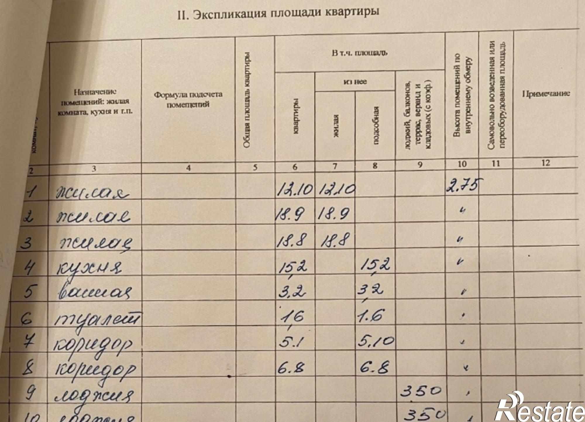 Купить квартиру за 9 800 000 рублей на Пестова ул, 36/2