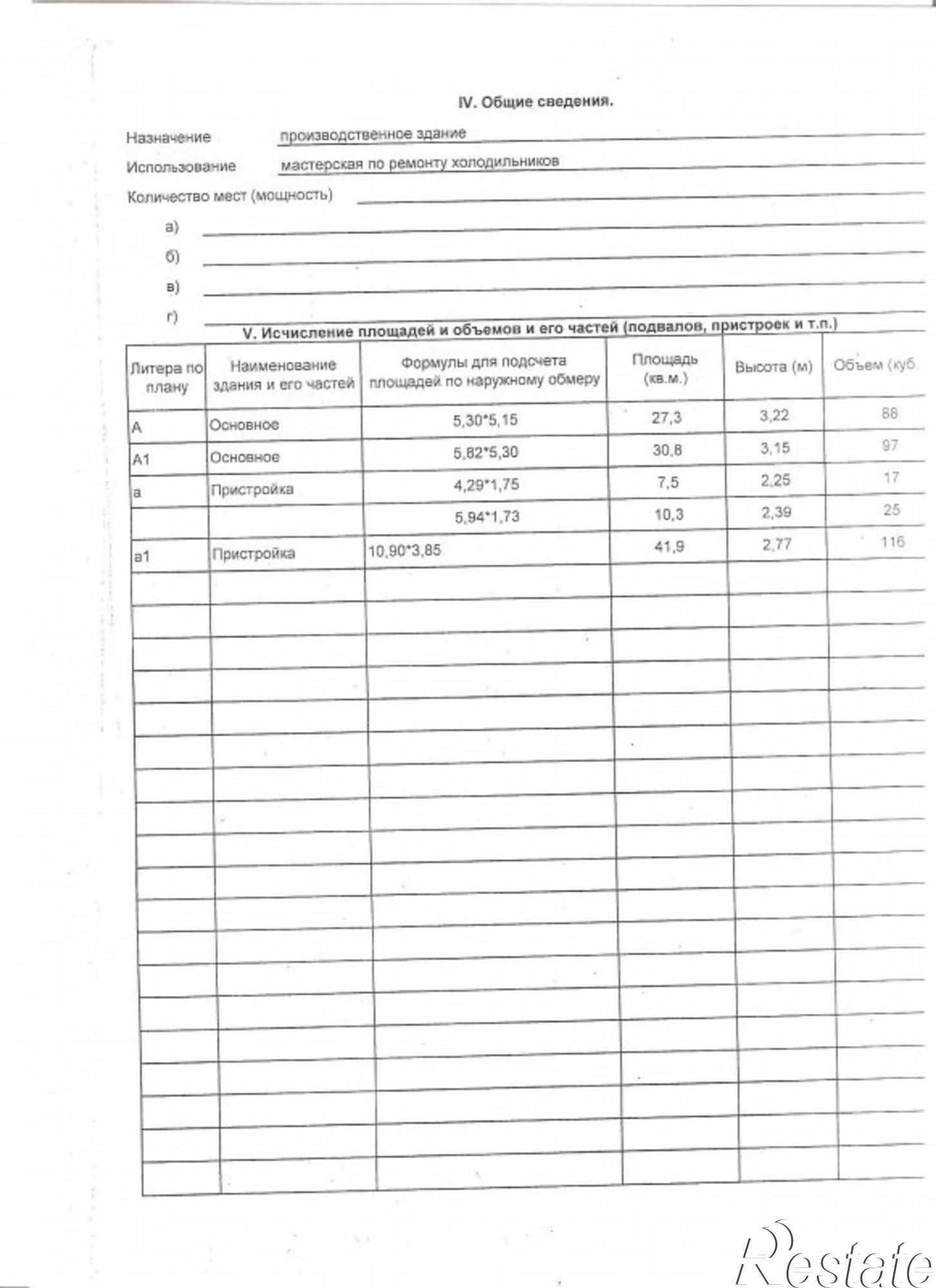 Купить помещение свободного назначения за 500 000 рублей на ,