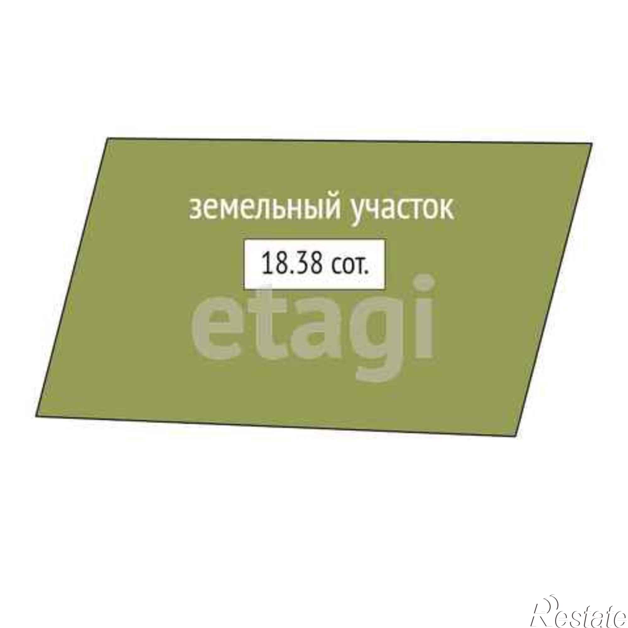Купить землю, земельный участок за 1 010 000 рублей на Array