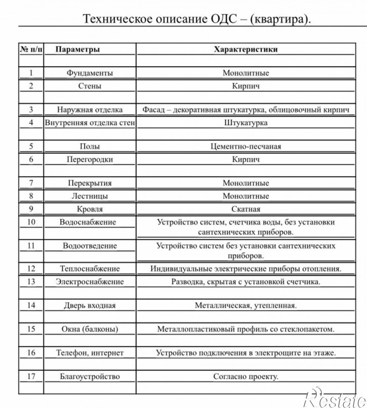 1-комн квартира Лесная ул, 5