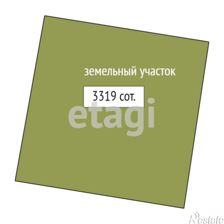Земельный участок