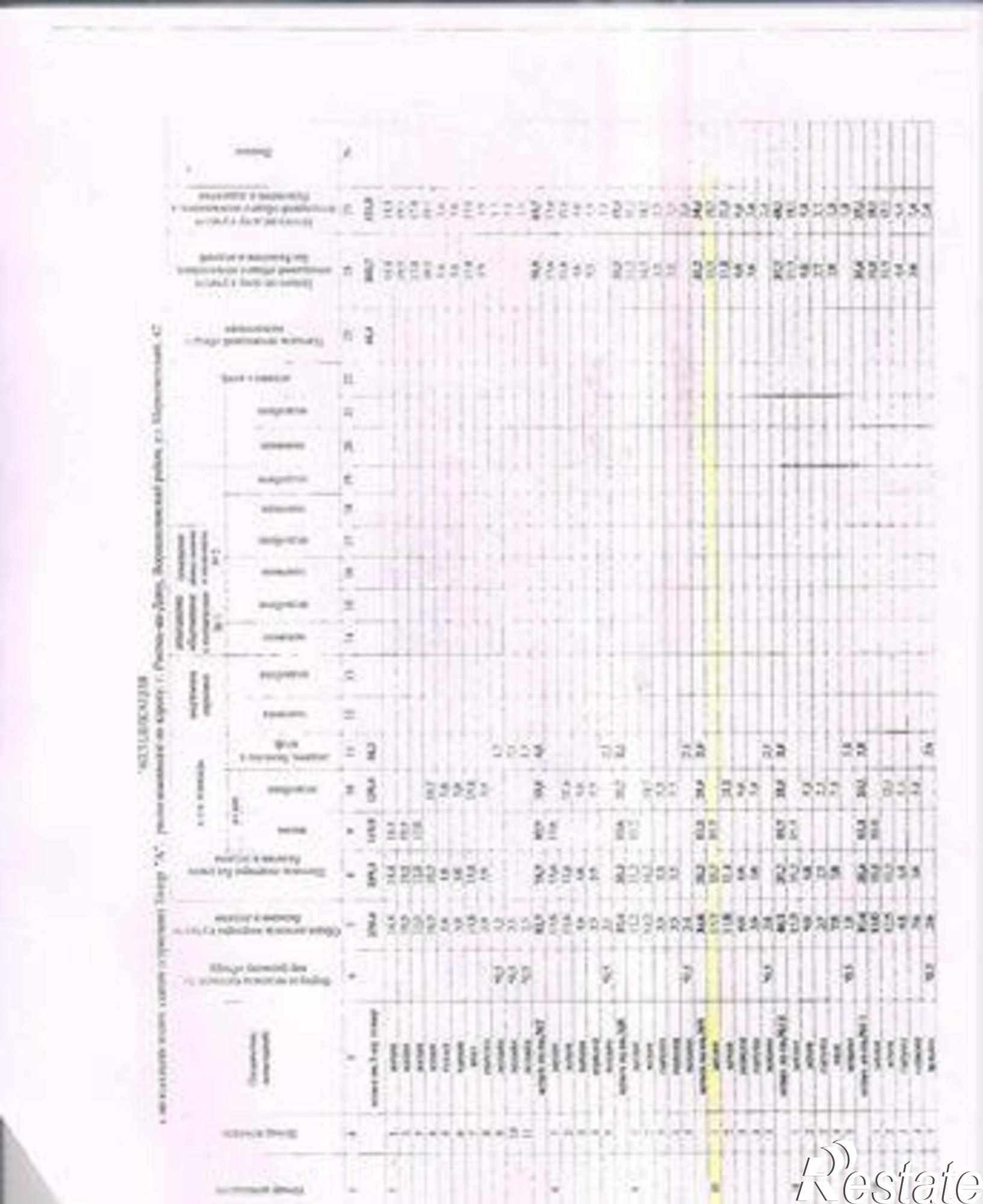Купить квартиру за 3 680 000 рублей на Марксистский переулок, 42