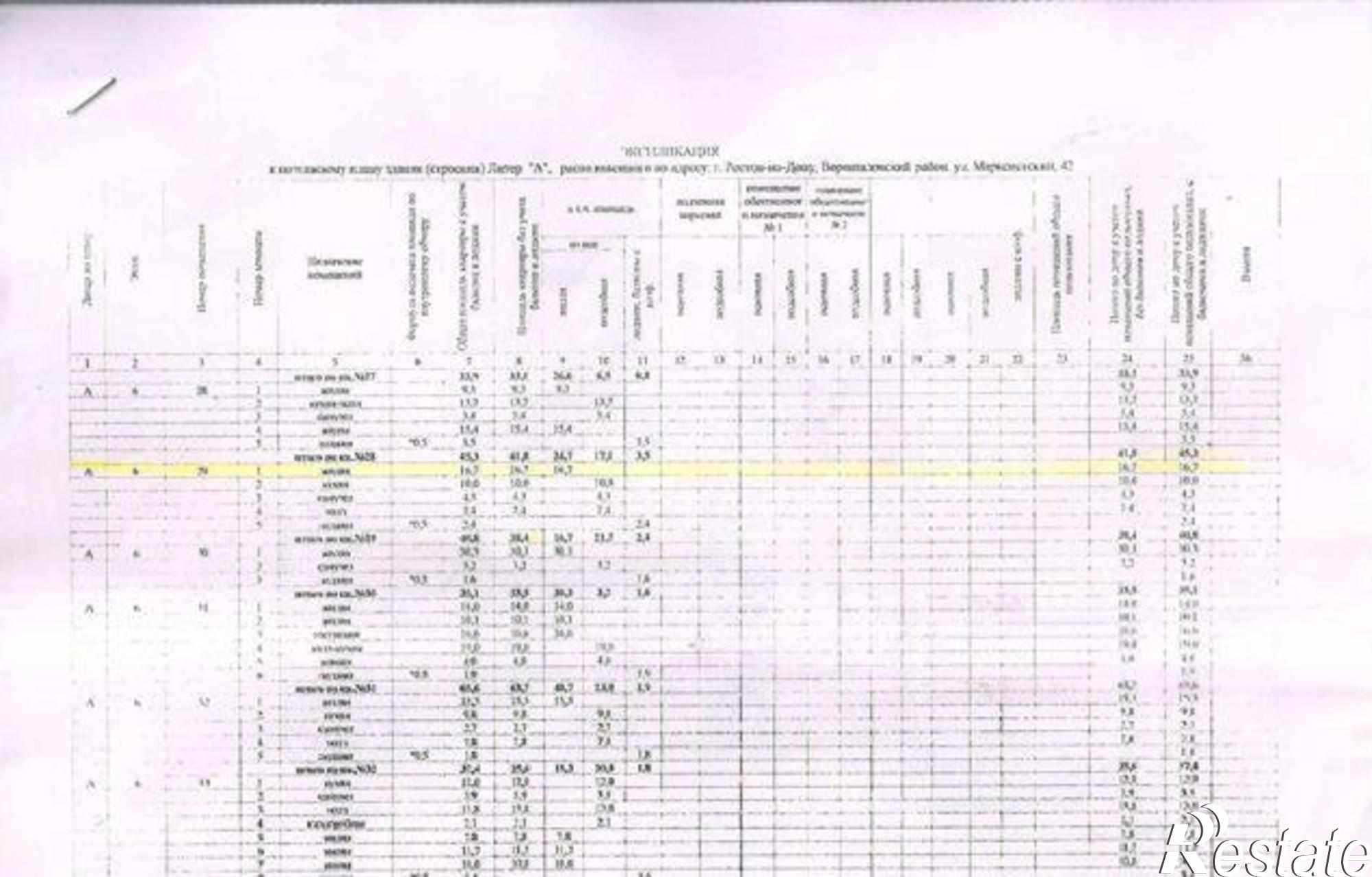 Купить квартиру за 3 740 000 рублей на Марксистский переулок, 42
