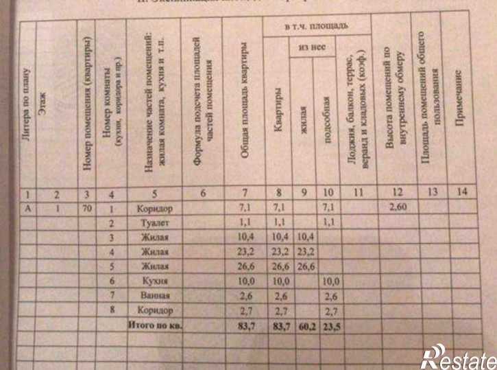 3-комн квартира площадь Советов, 95с1