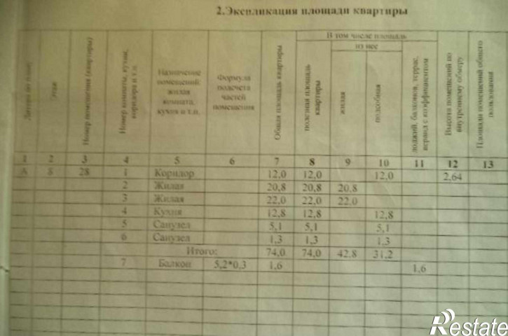 2-комн квартира улица Миронова, 2Д