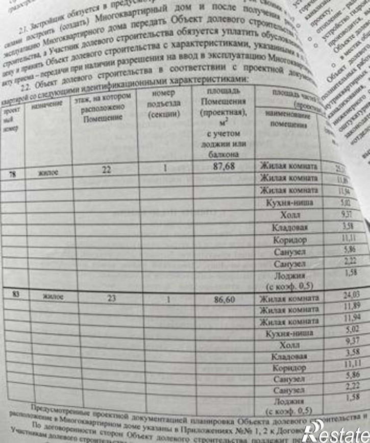 3-комн квартира в новом доме переулок Островского, 94