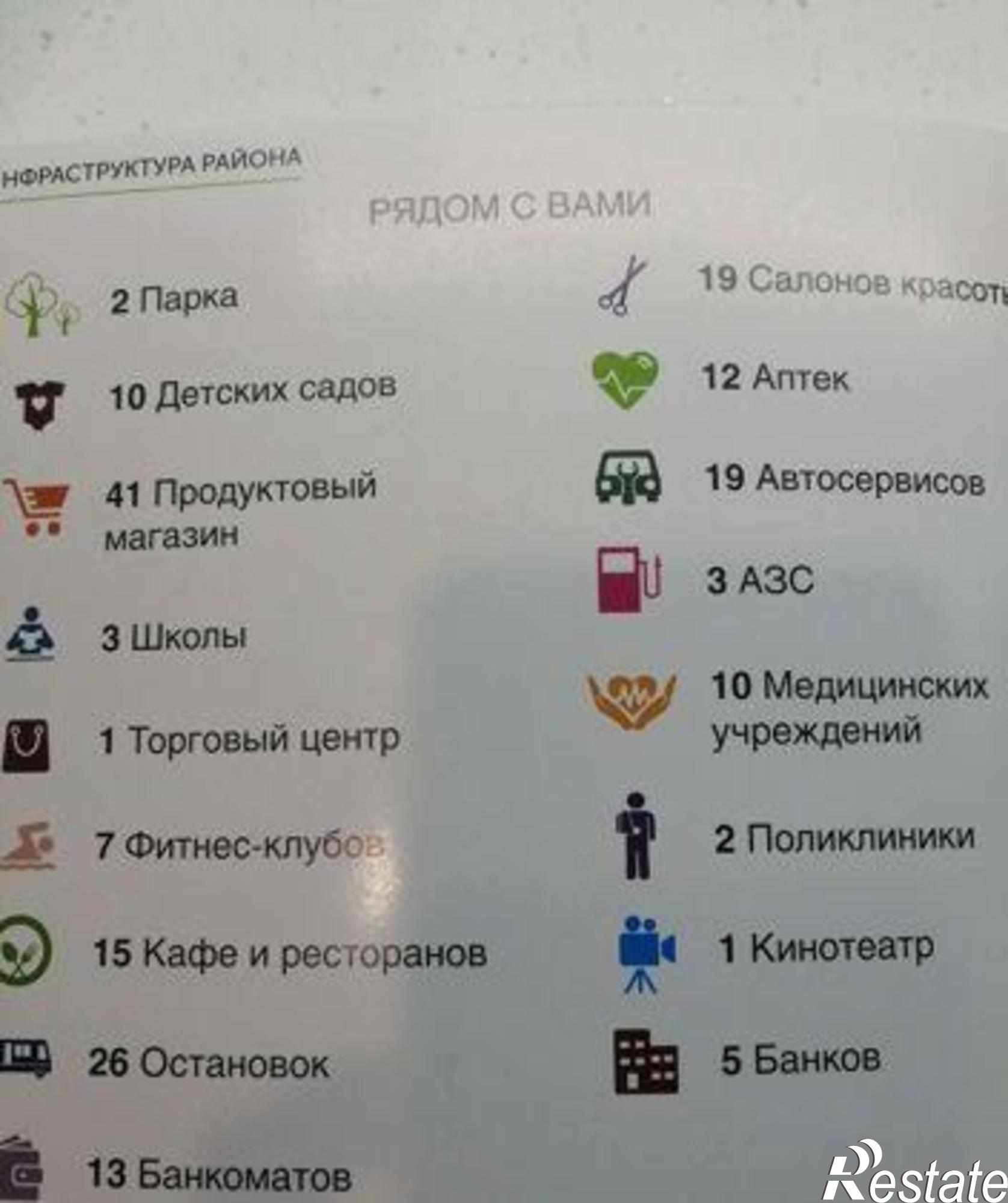 Купить квартиру за 2 020 000 рублей на Раздорская улица, 2А