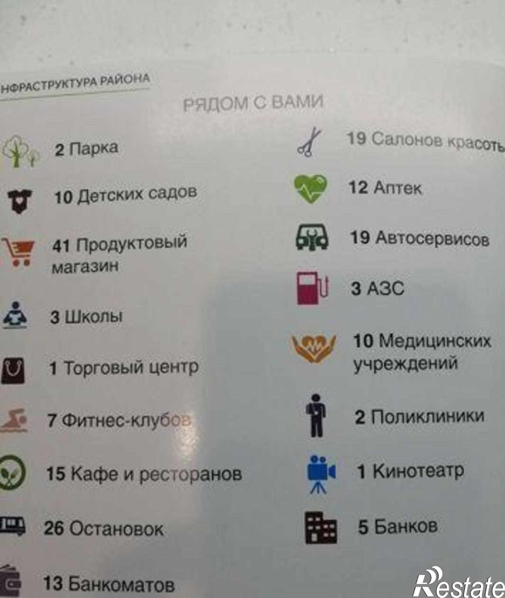 Купить квартиру за 2 020 000 рублей на Раздорская улица, 2А
