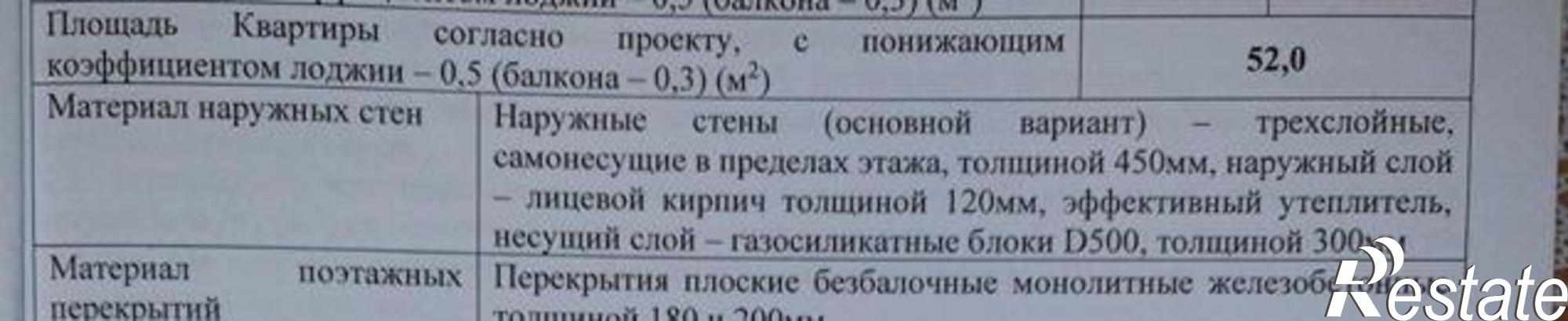 Купить квартиру за 4 140 000 рублей на Берберовская улица, 9/2