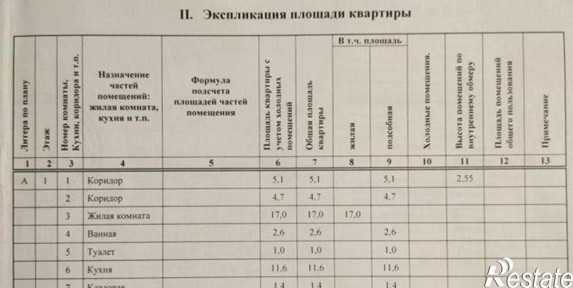 Купить квартиру за 2 720 000 рублей на Днепровский переулок, 124Г