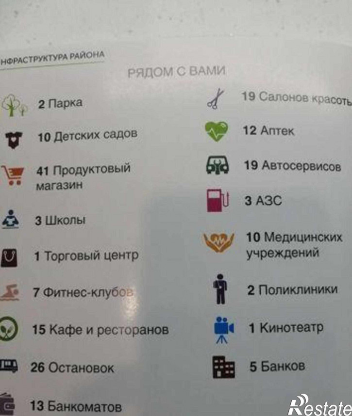2-комн квартира в новом доме Раздорская улица, 2А