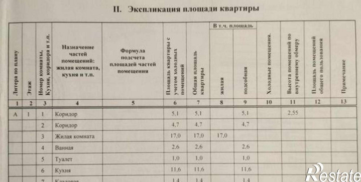 1-комн квартира Днепровский переулок, 124Г