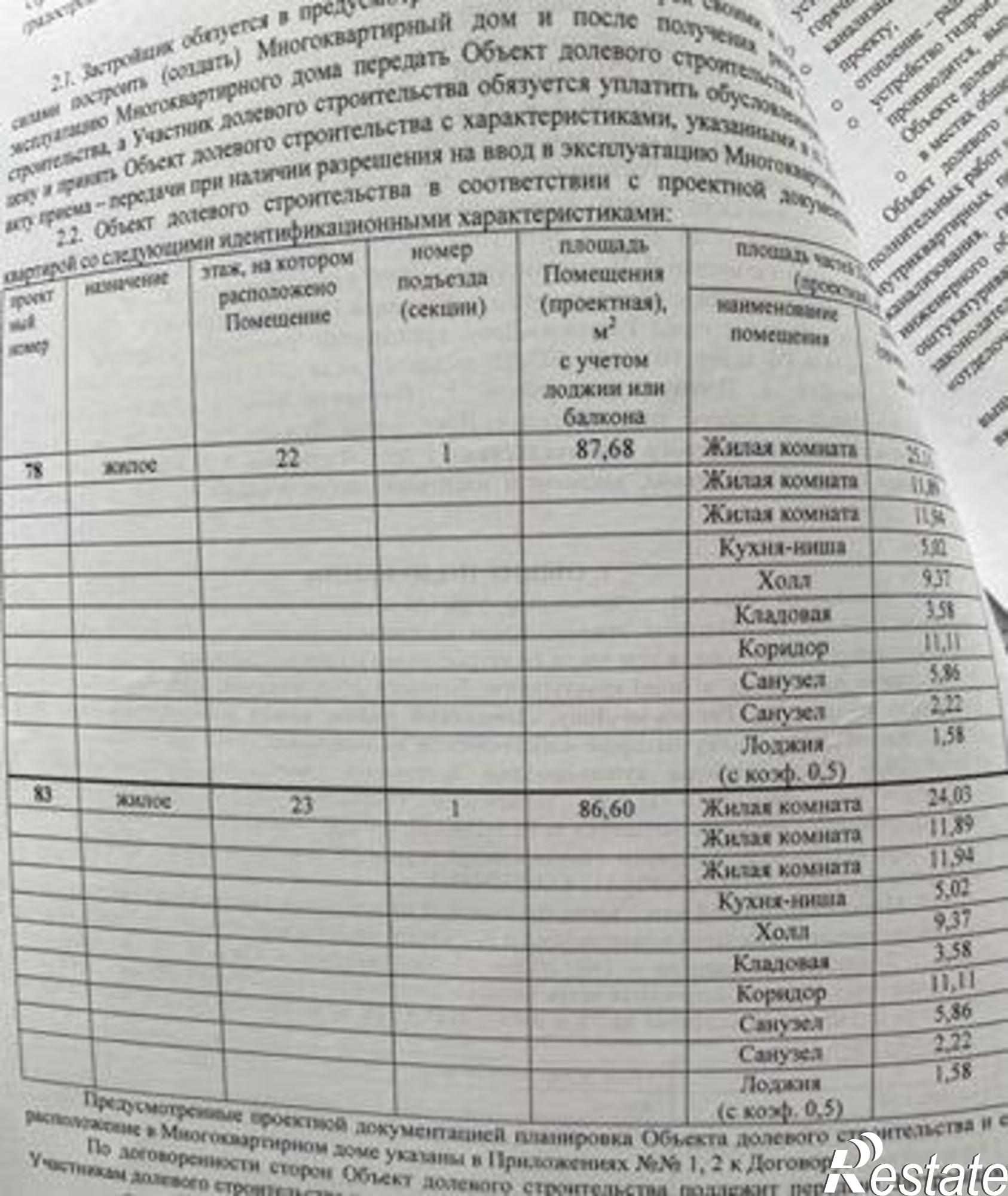 Купить квартиру за 9 870 000 рублей на переулок Островского, 94