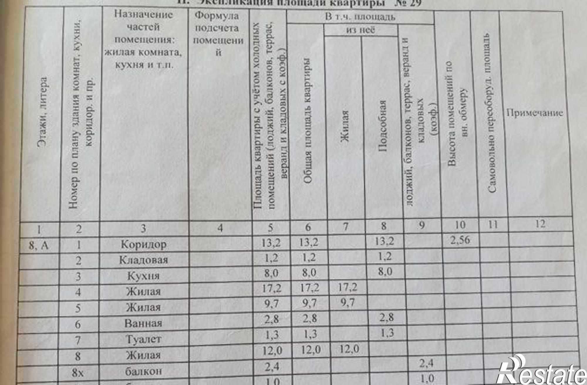 Купить квартиру за 3 290 000 рублей на Борисоглебская улица, 4