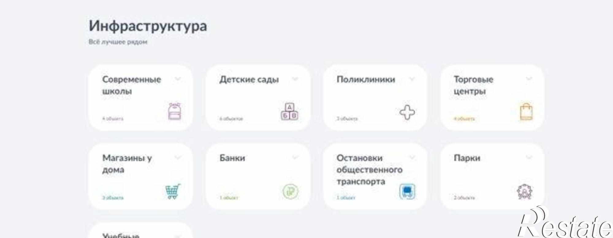 Купить квартиру за 6 370 000 рублей на улица Шеболдаева, 95А