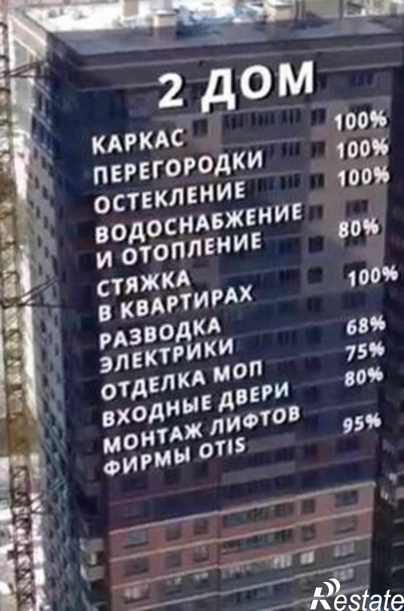Купить квартиру за 2 350 000 рублей на бульвар Комарова, 30/2с2