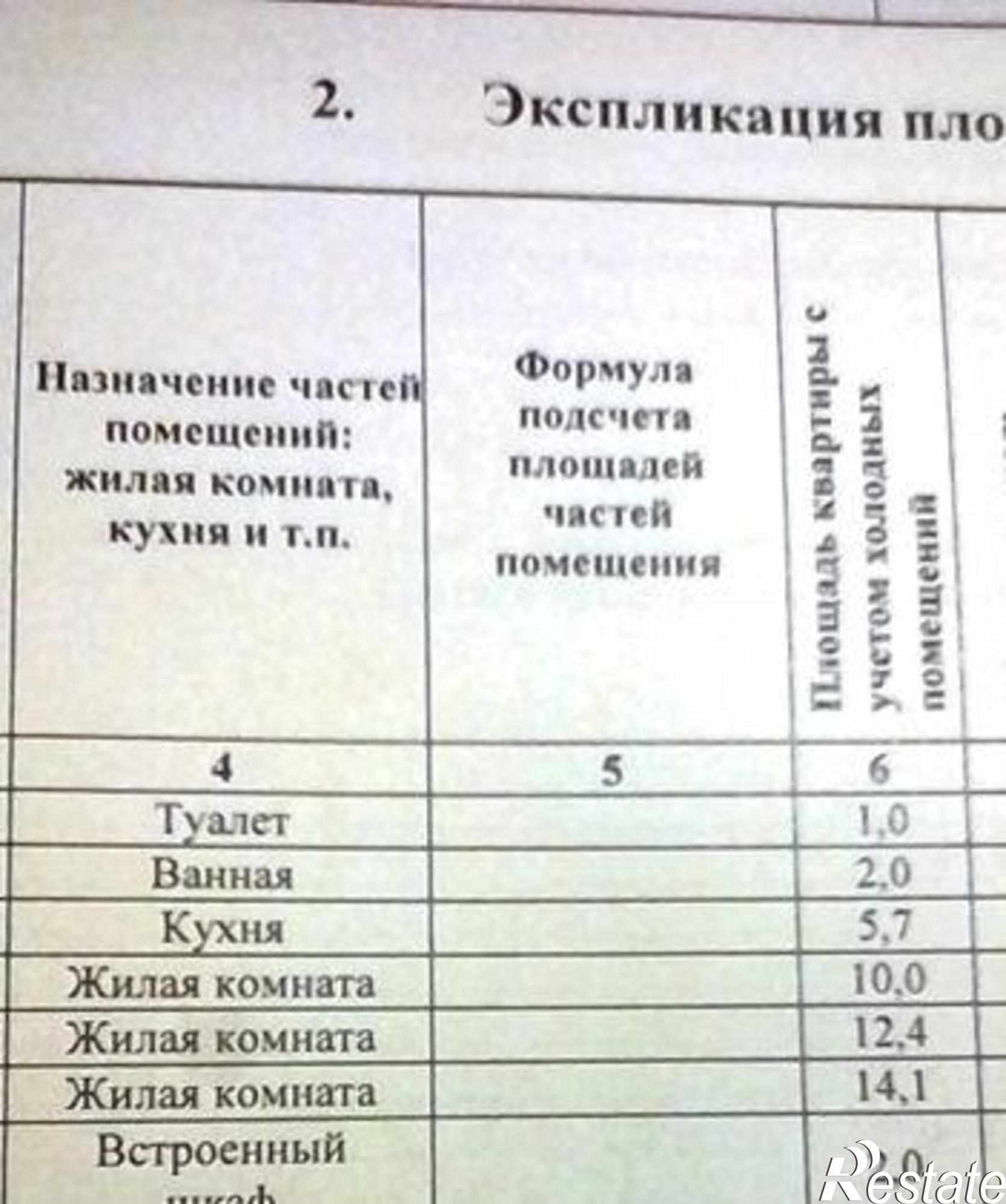 Купить квартиру за 3 670 000 рублей на проспект Стачки, 215/1