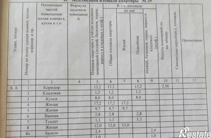 3-комн квартира Борисоглебская улица, 4
