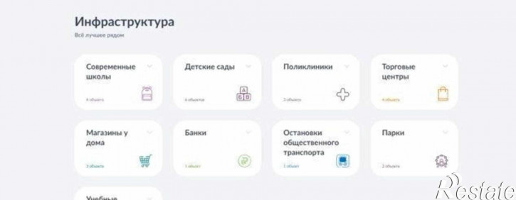 3-комн квартира улица Шеболдаева, 95А