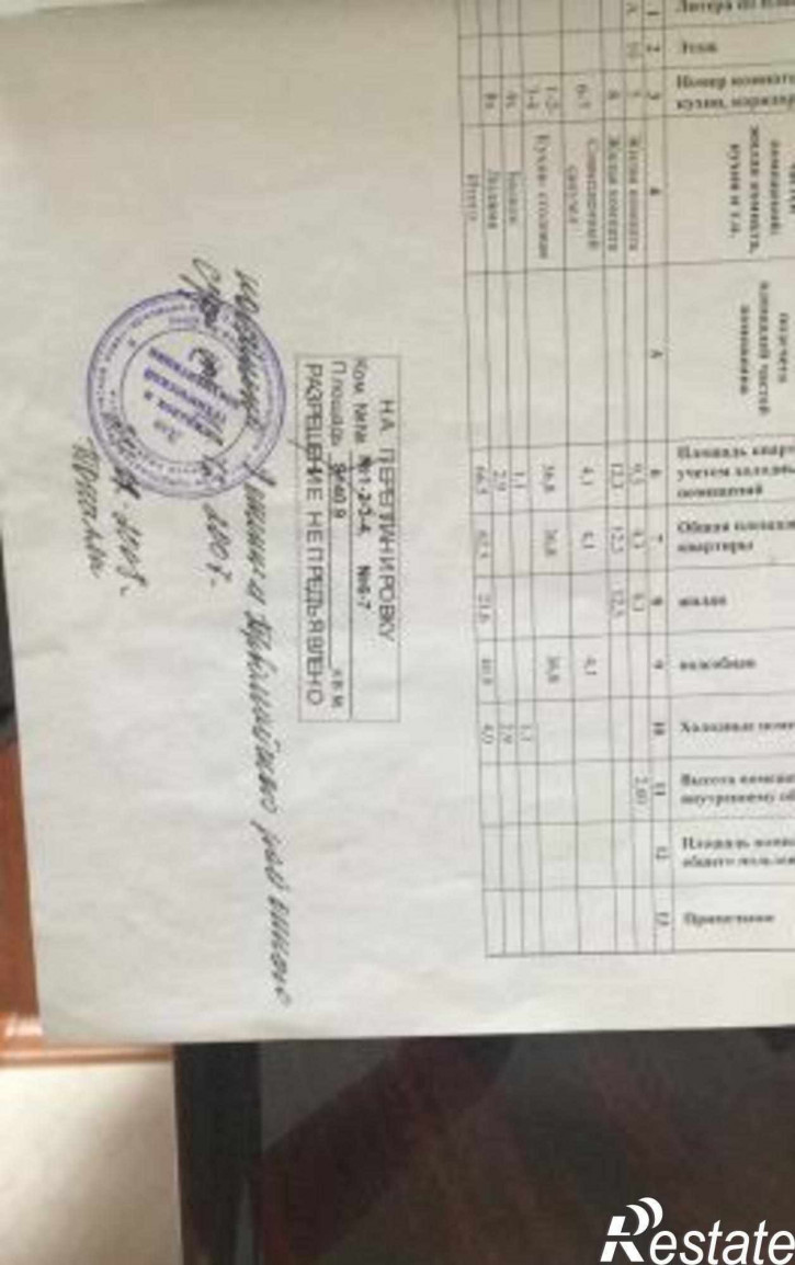 3-комн квартира улица 1-й Конной Армии, 34/6