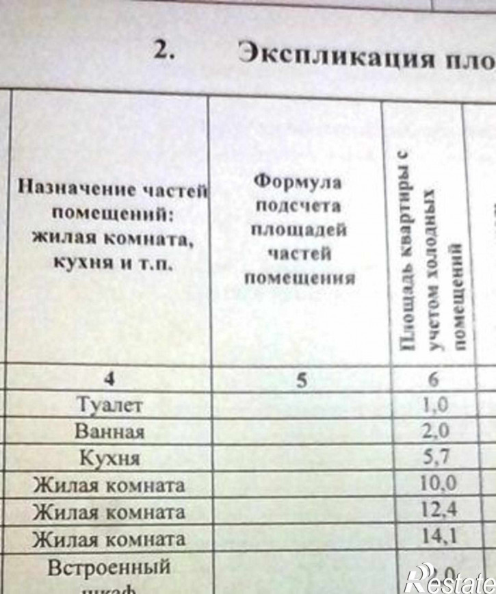 3-комн квартира проспект Стачки, 215/1