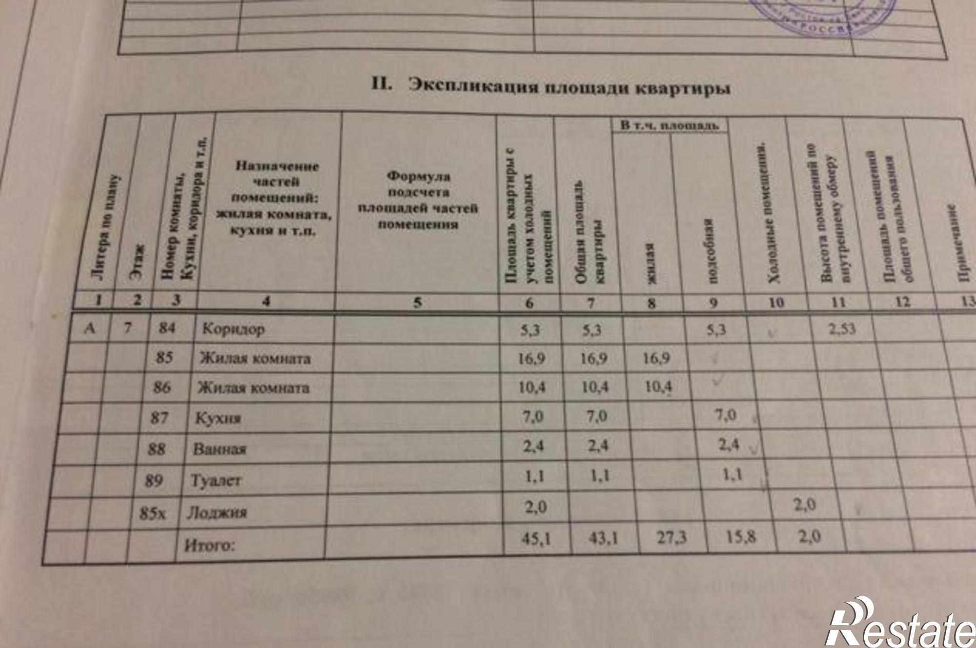 Купить квартиру за 4 090 000 рублей на Пушкинская улица, 197