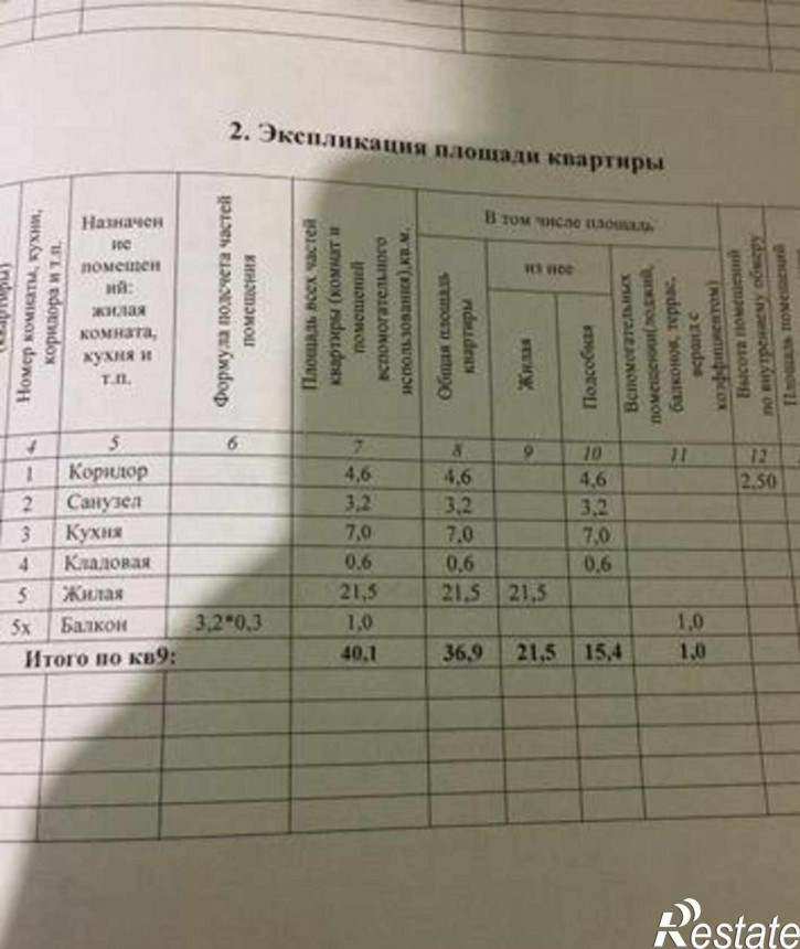 1-комн квартира проспект 40-летия Победы, 65/11