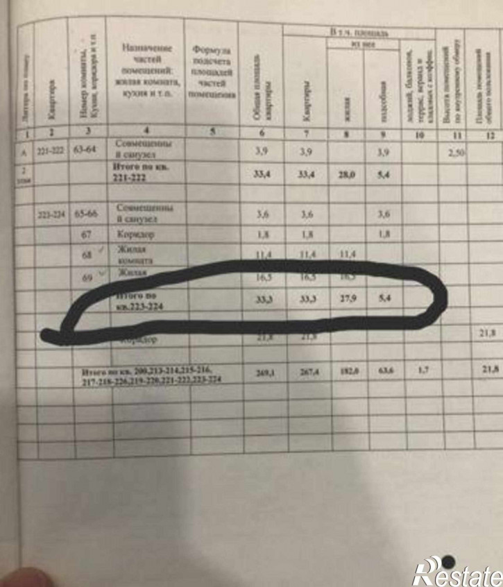 1-комн квартира улица Пацаева, 5