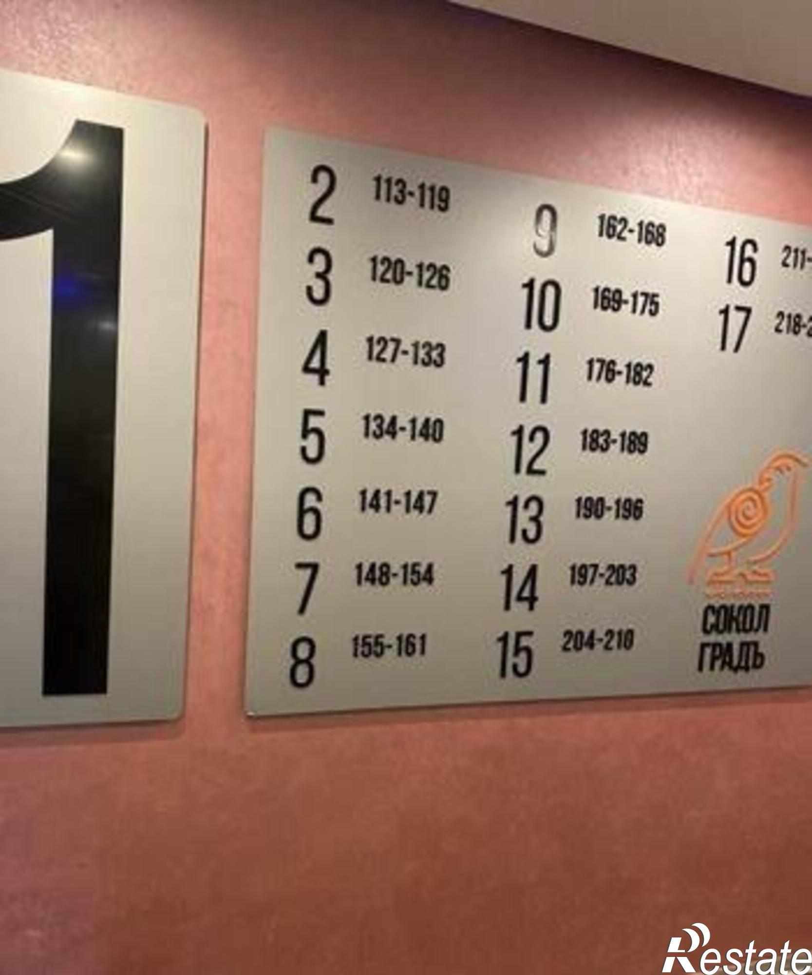 Купить квартиру за 2 350 000 рублей на проспект 40-летия Победы, 63/17с7
