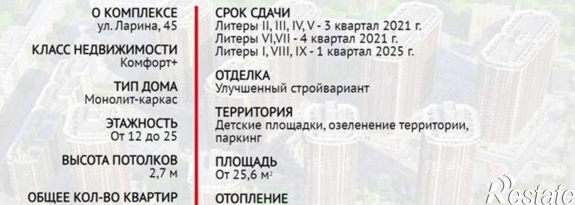 Купить квартиру за 3 530 000 рублей на улица Ларина, 45к4