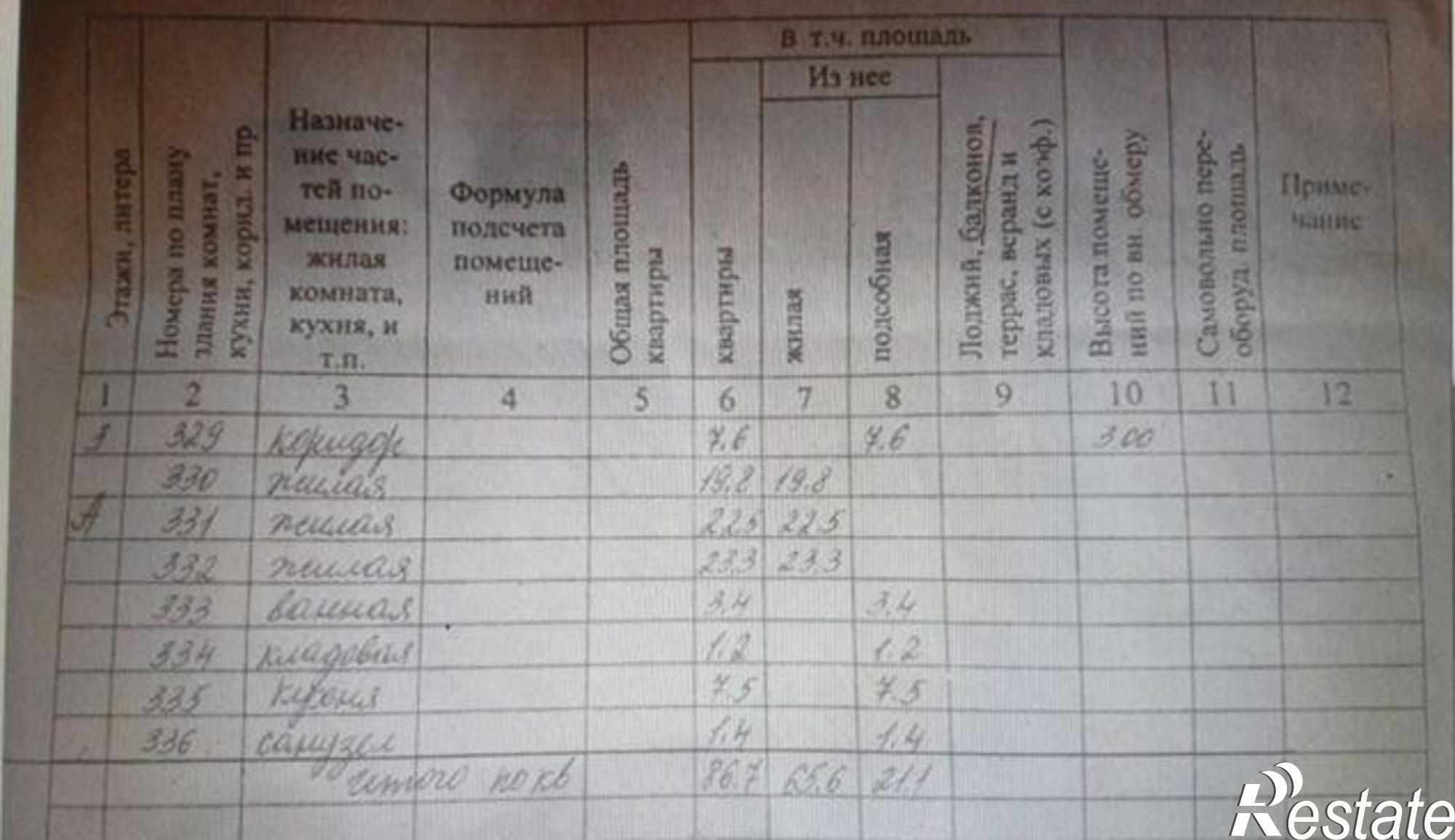 Купить квартиру за 5 550 000 рублей на проспект Соколова, 57