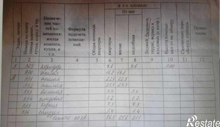 3-комн квартира проспект Соколова, 57
