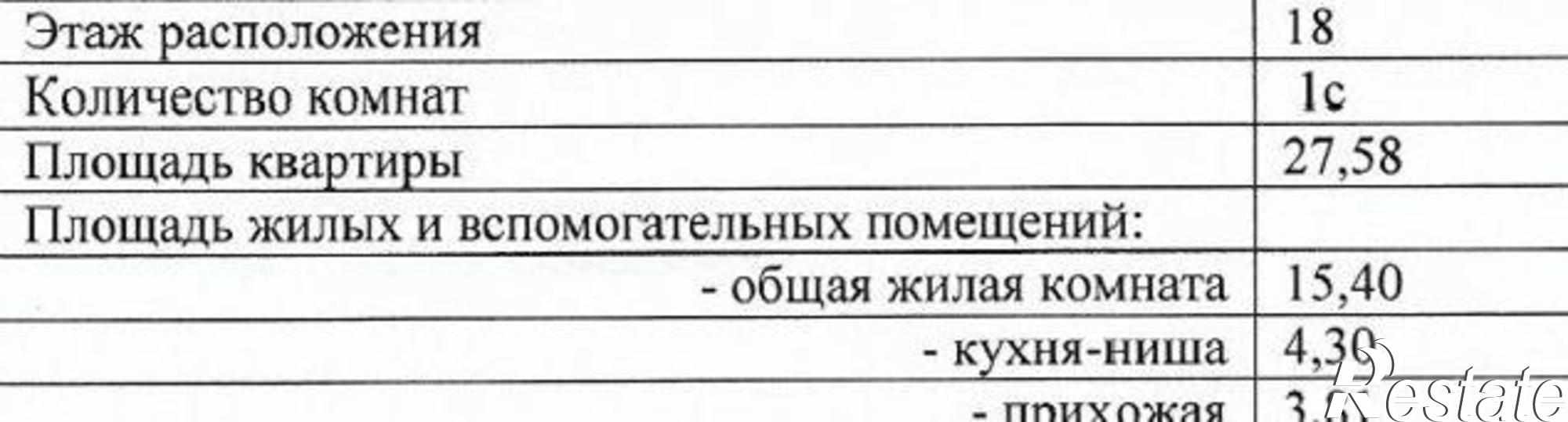 Купить квартиру за 2 960 000 рублей на проспект Сиверса, 28