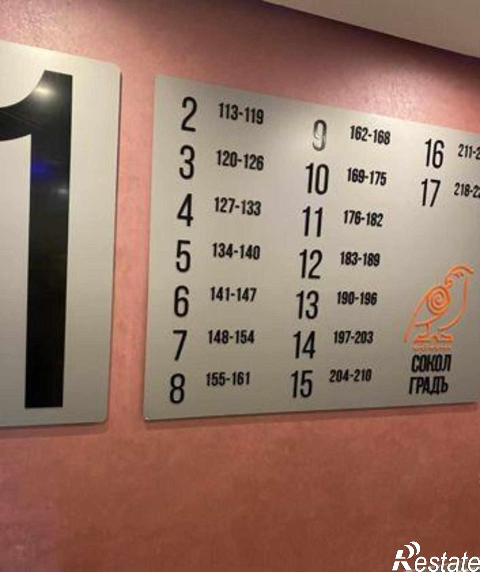 Купить квартиру за 2 440 000 рублей на проспект 40-летия Победы, 63/17с7