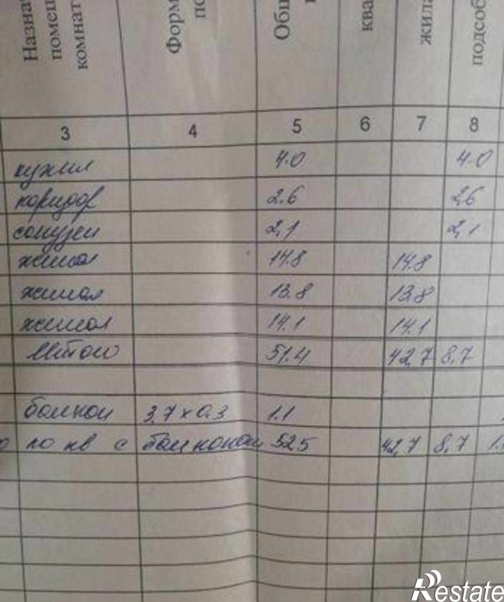 3-комн квартира Ворошиловский проспект, 52/61