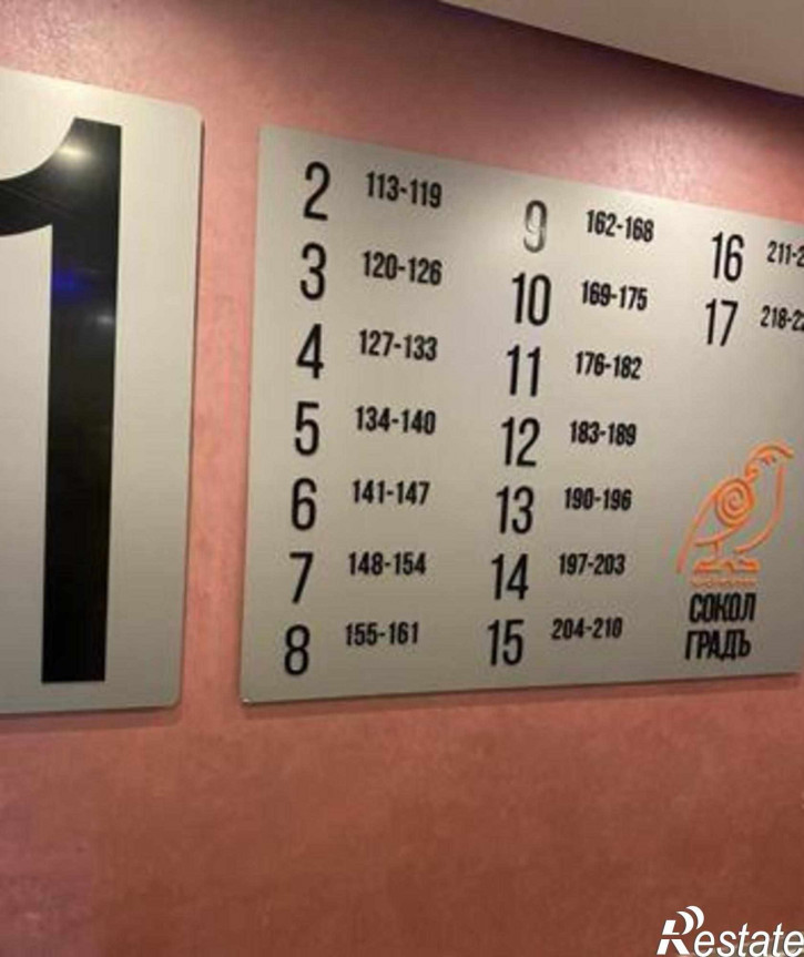 2-комн квартира в новом доме проспект 40-летия Победы, 63/17с7