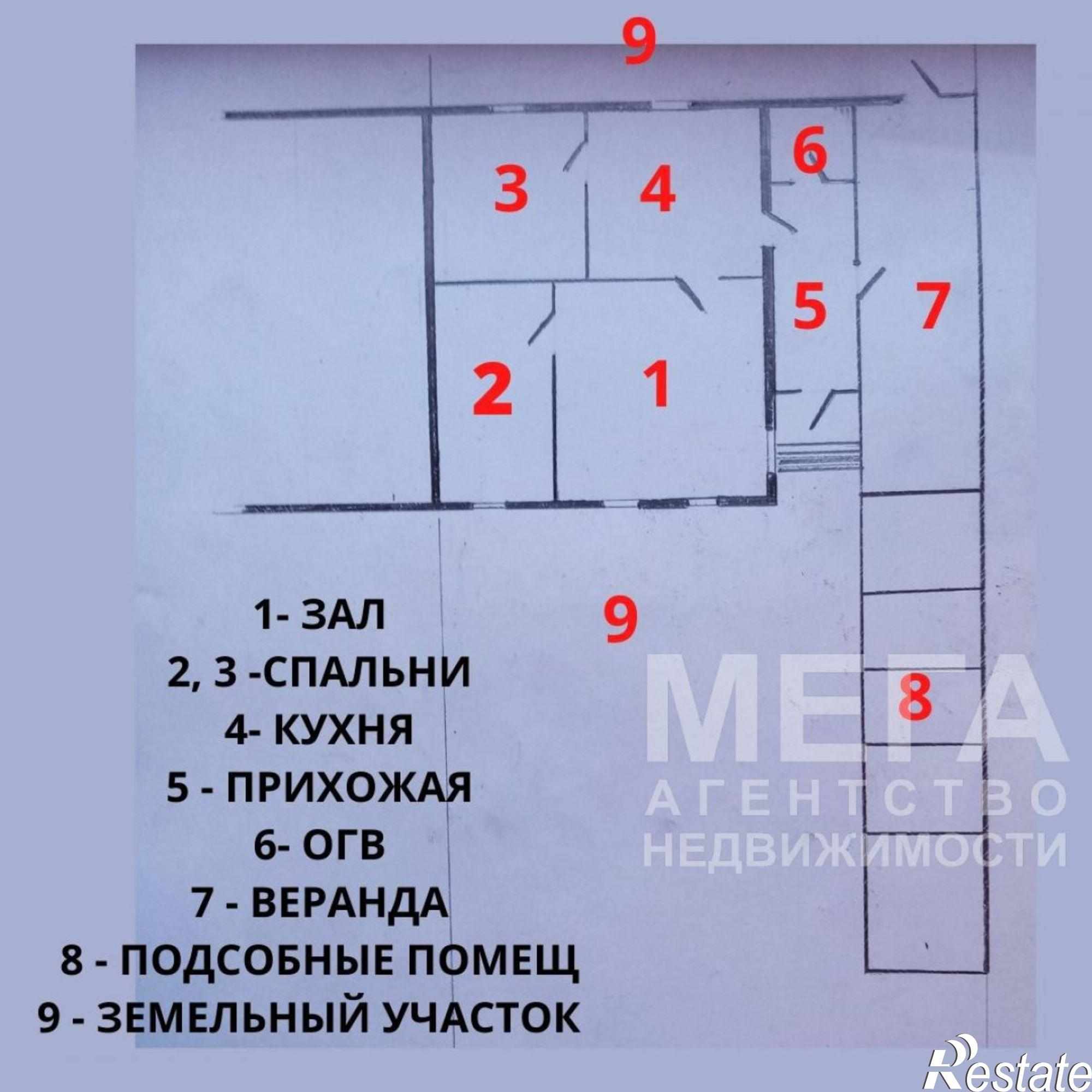 Купить дачу, дом, коттедж за 1 950 000 рублей на Салтыкова ул, 69
