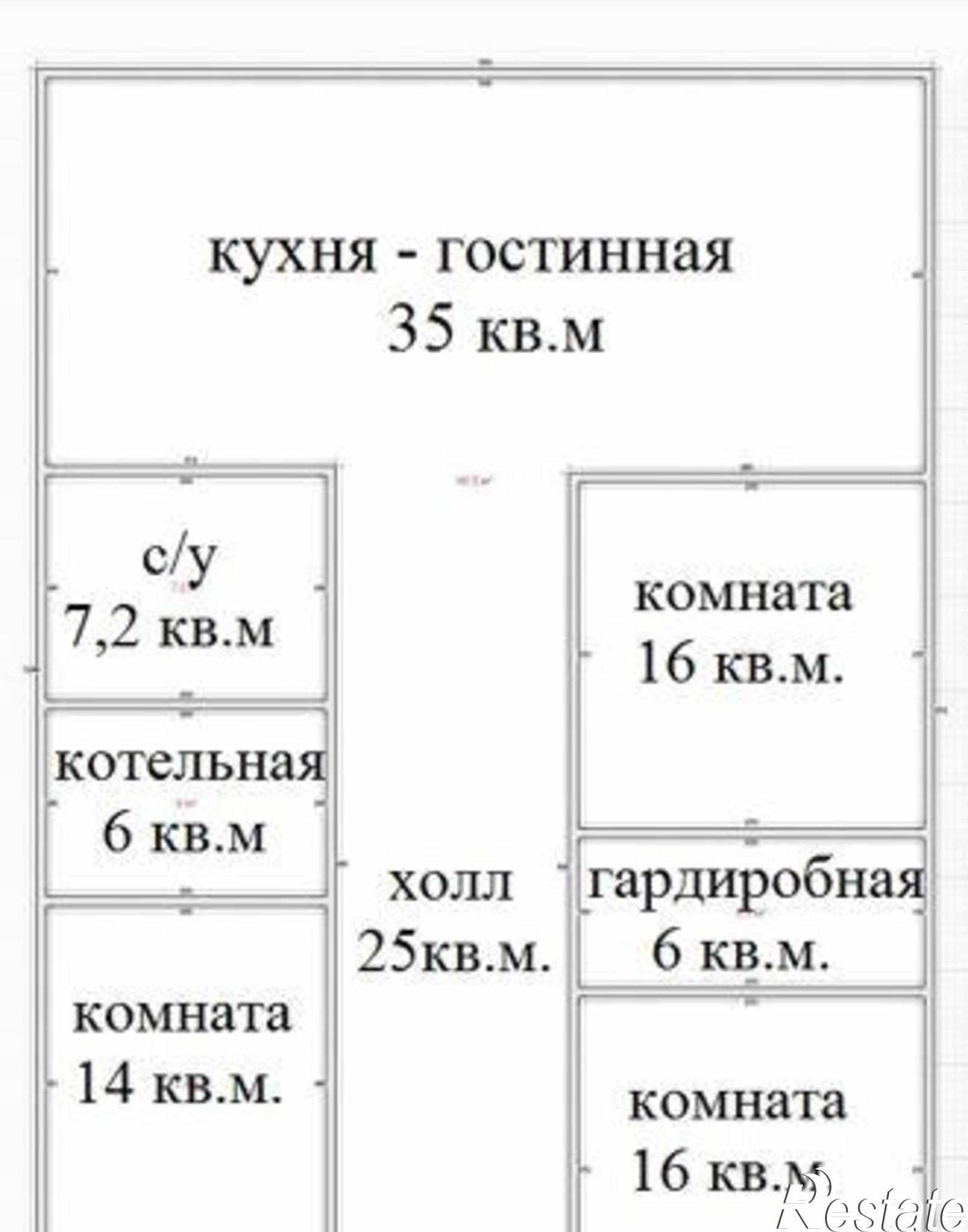 Купить дачу, дом, коттедж за 6 080 000 рублей на улица Петренко, 80А