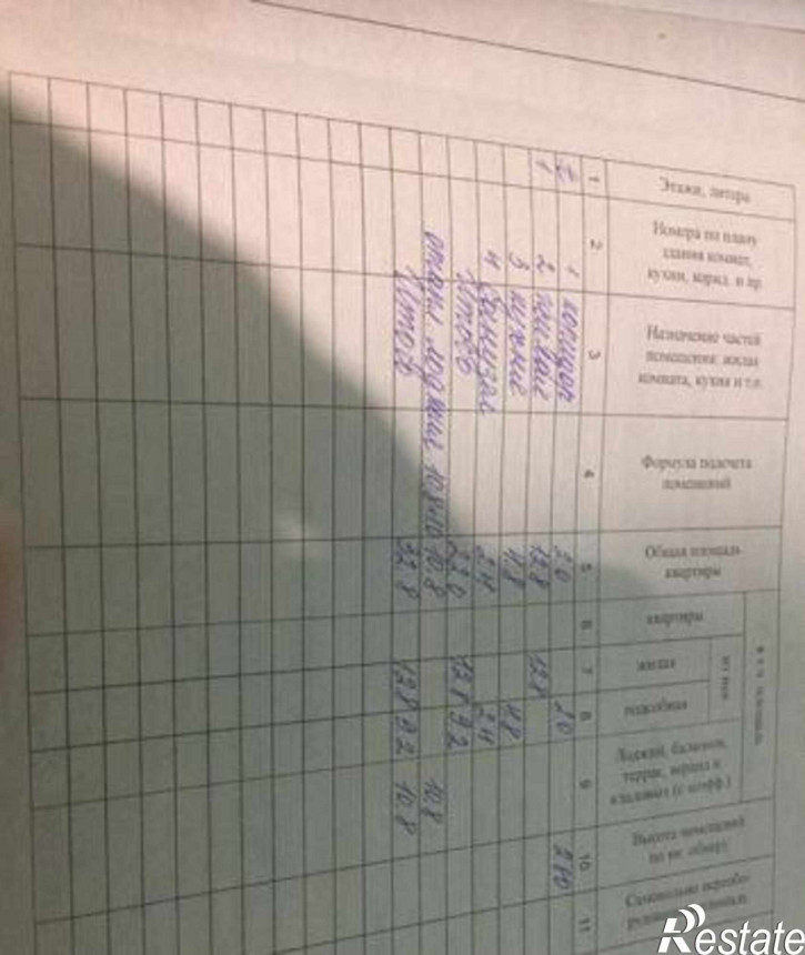 2-комн квартира улица Миронова, 7/1