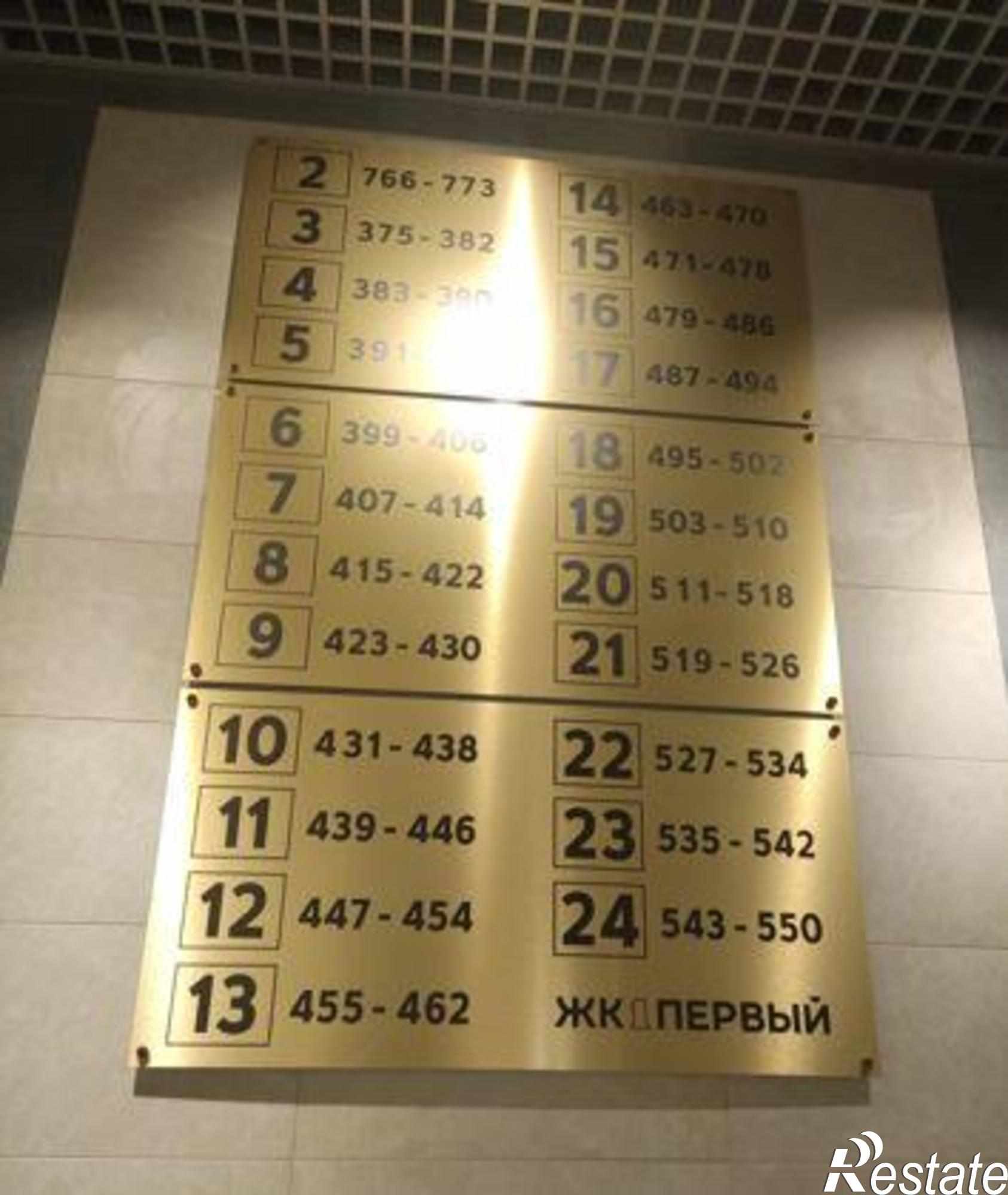 Купить квартиру за 4 940 000 рублей на улица Шеболдаева, 95с1