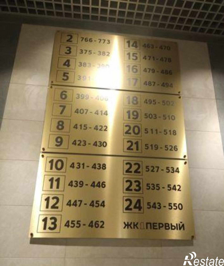 2-комн квартира в новом доме улица Шеболдаева, 95с1