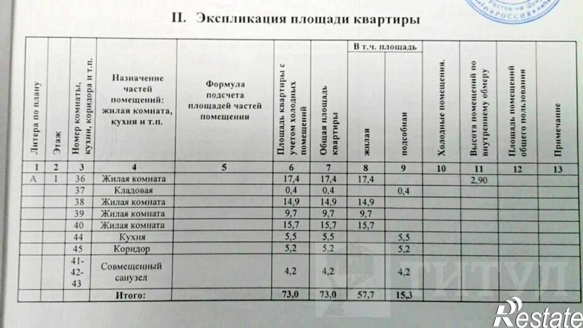 Купить квартиру за 3 700 000 рублей на Сельмаш, Студенческая