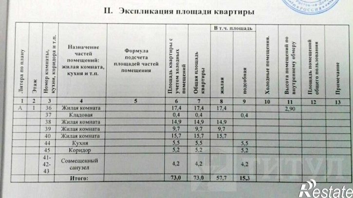4-комн квартира Сельмаш, Студенческая