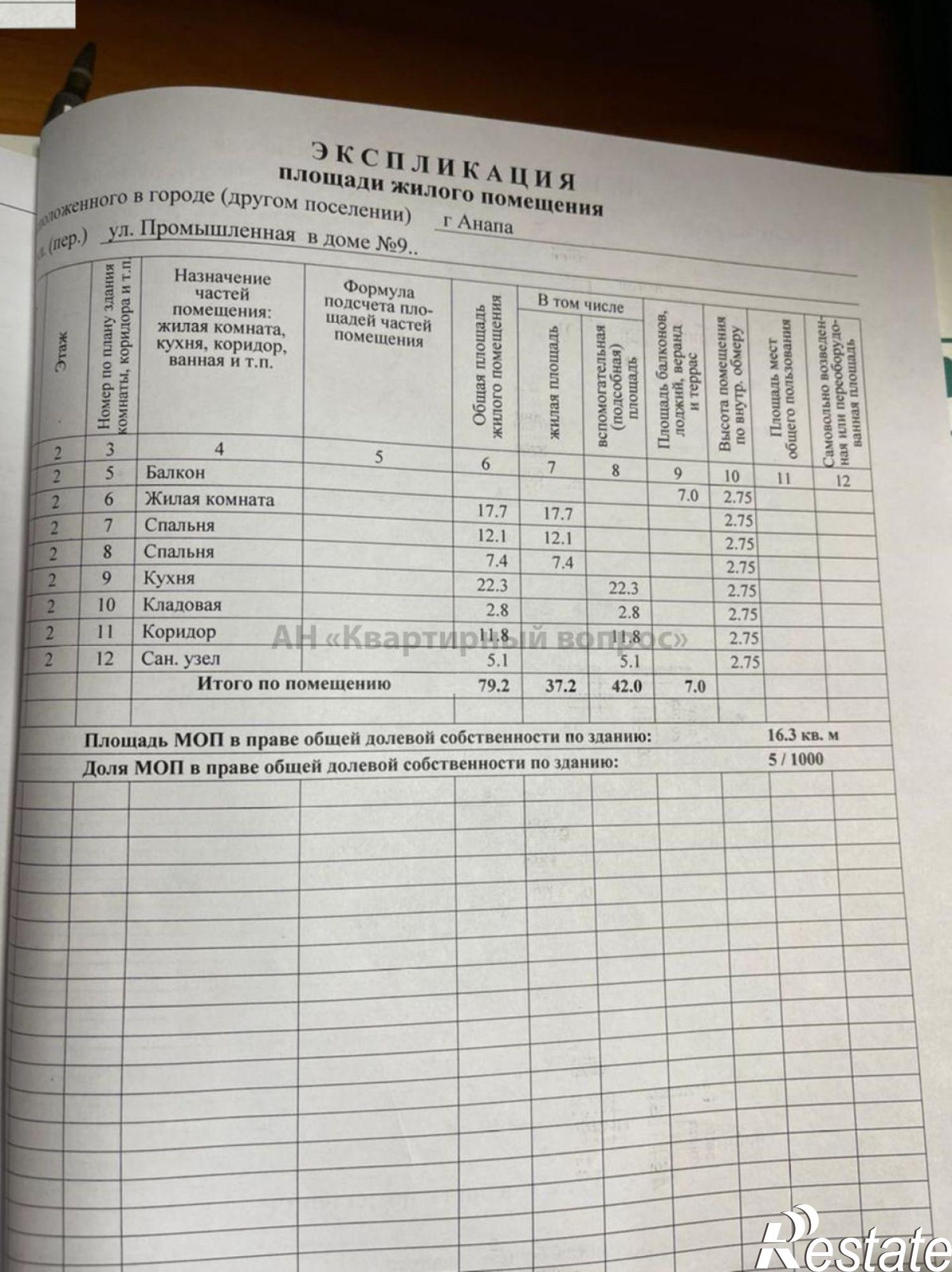 Купить квартиру за 10 500 000 рублей на Промышленная ул, 9