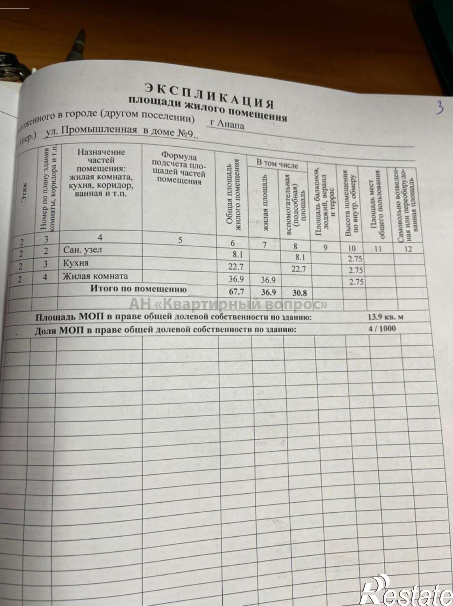 Купить квартиру за 7 800 000 рублей на Промышленная ул, 9