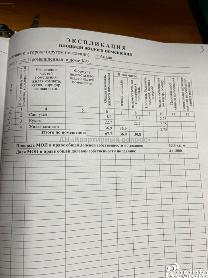 1-комн квартира Промышленная ул, 9
