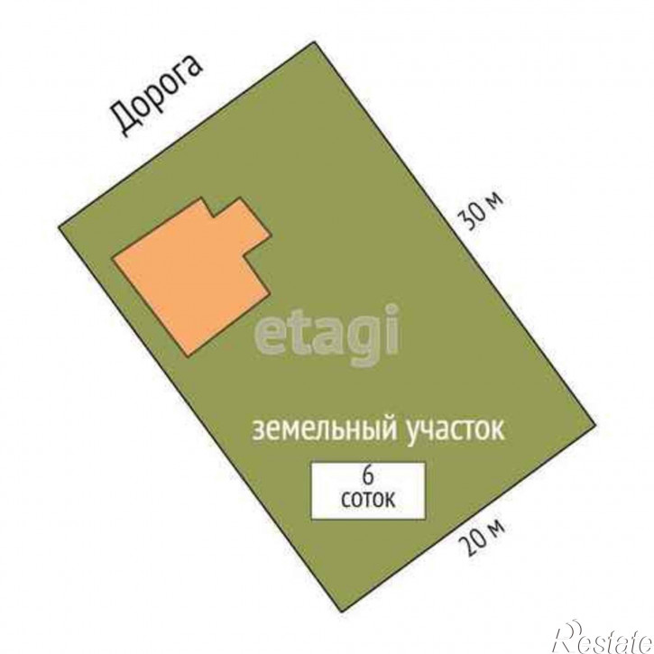 Коттедж/дом Отрадная