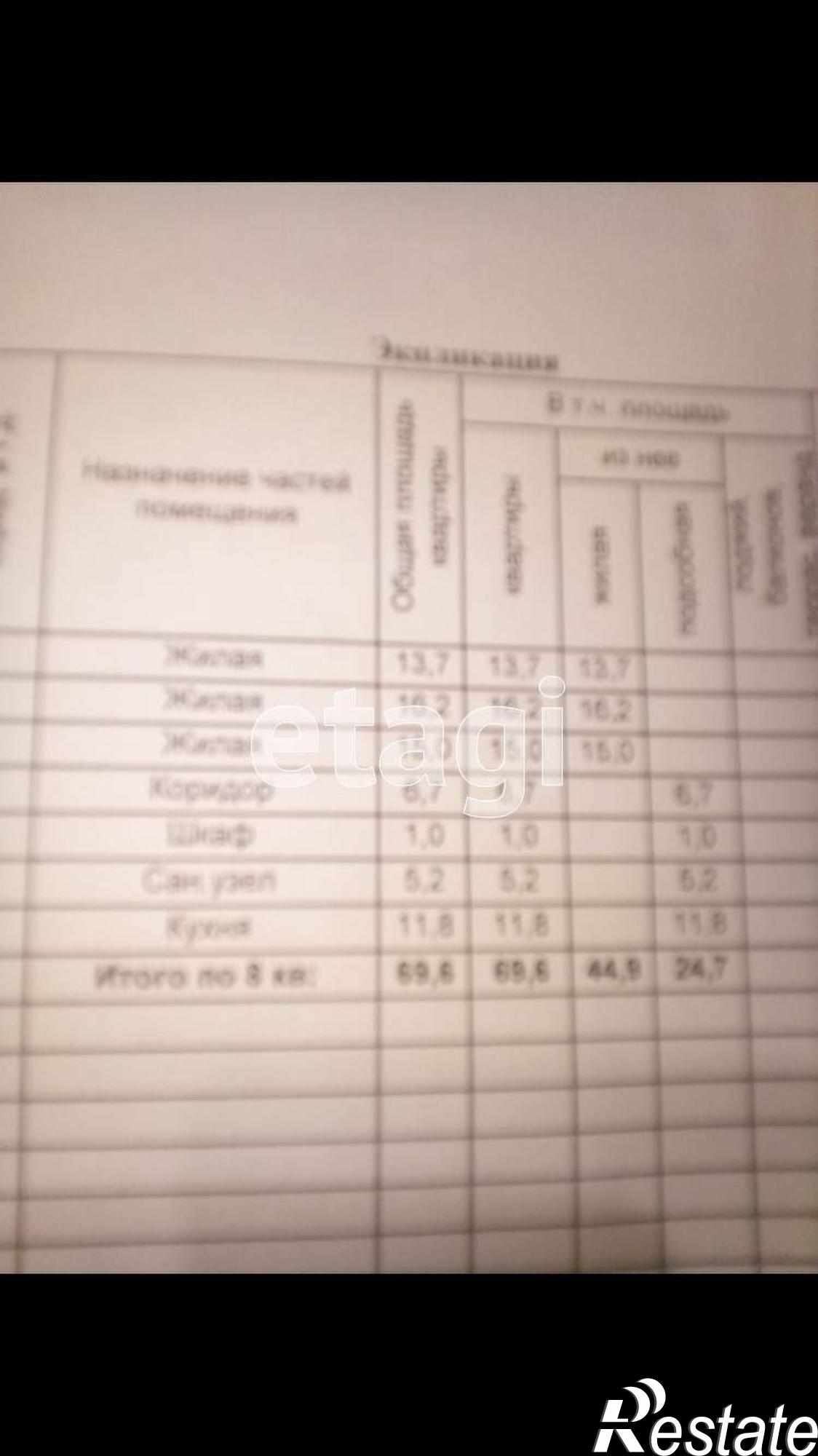 Купить квартиру за 1 200 000 рублей на Первомайская улица, д.45