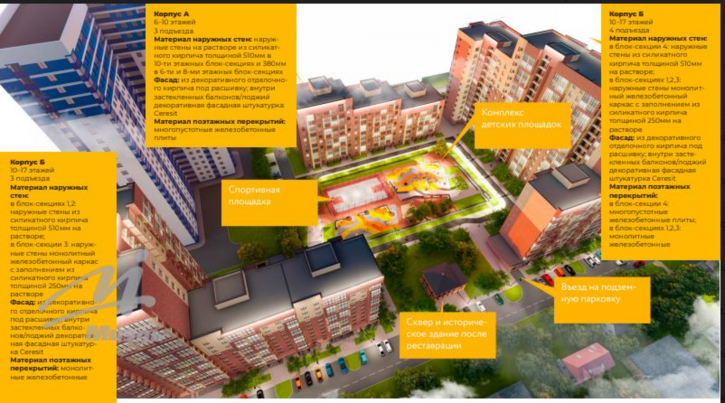 4-комн квартира в новом доме ул. Пролетарская, 151